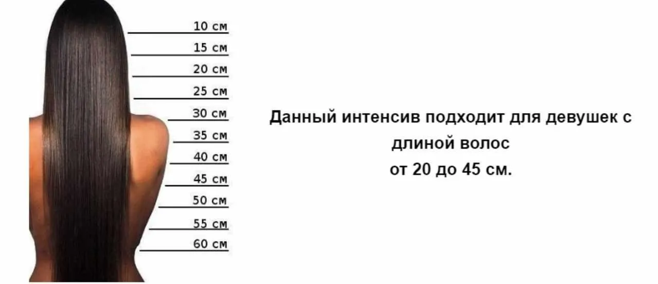 5 укладок для себя (Ирина Жохова)