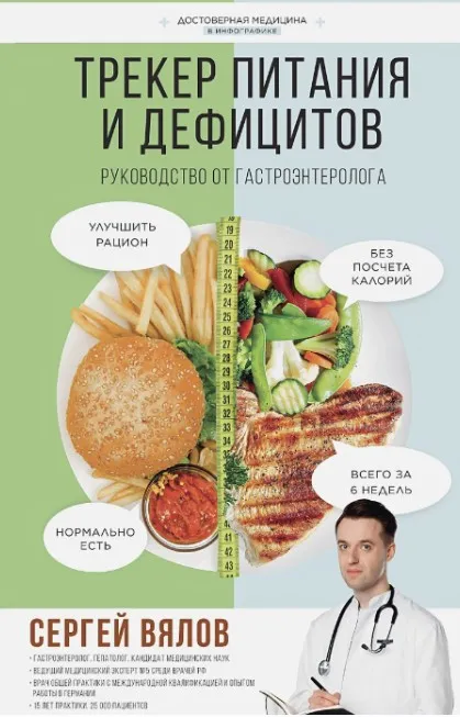 Трекер питания и дефицитов. Руководство от гастроэнтеролога (Сергей Вялов)