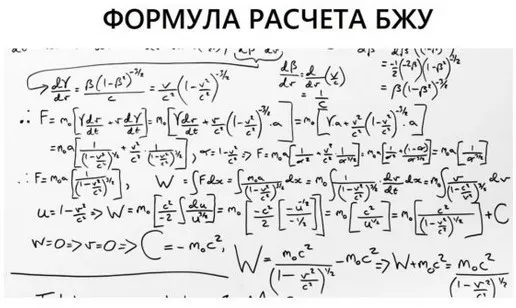 Формула расчета БЖУ (Данил Кабуров)