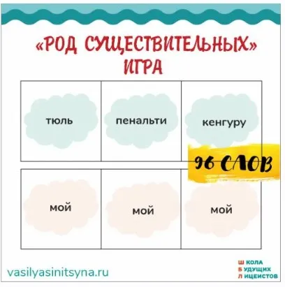 [Школа будущих лицеистов] Игра «Род существительных» (Василя Синицына)