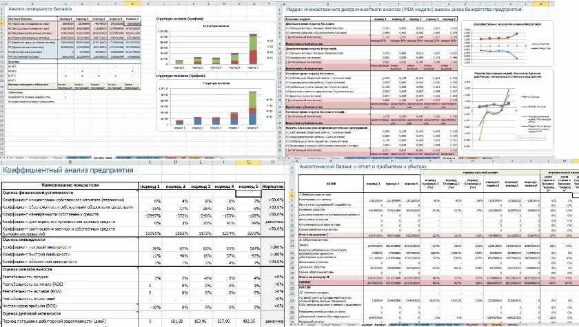 Финансовый анализ предприятия по РСБУ в Excel за 5 минут (Василий Жданов)