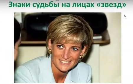 Особые знаки судьбы. Примеры на лицах знаменитостей (Ольга Фандорина)