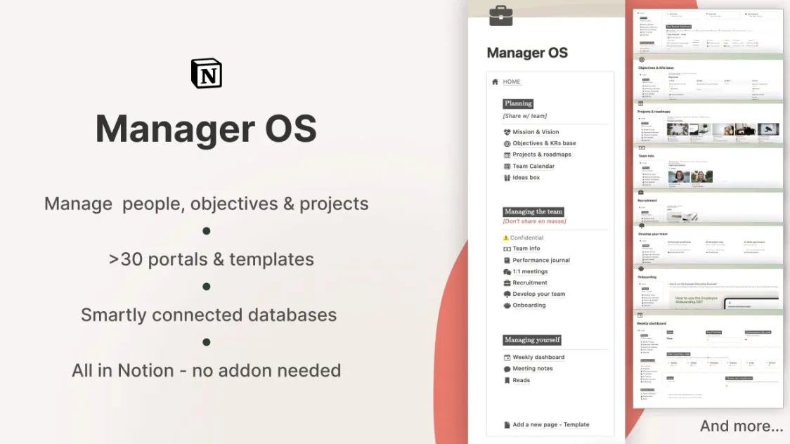 [Notion] Набор шаблонов Manager OS (Mona ManagerHacks)