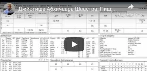 Джйотиша Веда - ведическая астрология для начинающих. Раху и Кету в Раши и Бхавах. Часть 33 (Шива)