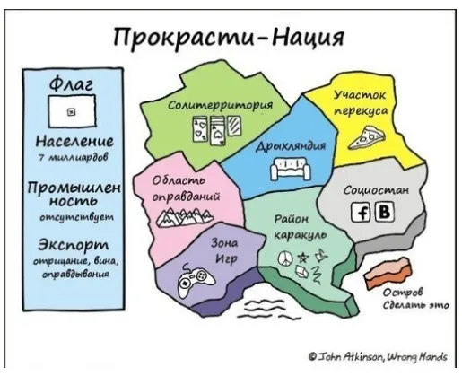 Как работать с мотивацией (Сергей Смирнов)