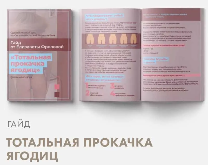 Гайд «Тотальная прокачка ягодиц» (Елизавета Фролова)
