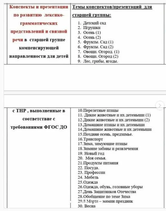 [logoekskluziv] Конспекты и презентации по развитию лексико-грамматических представлений и связной речи в старшей группе (Ольга Прудникова)