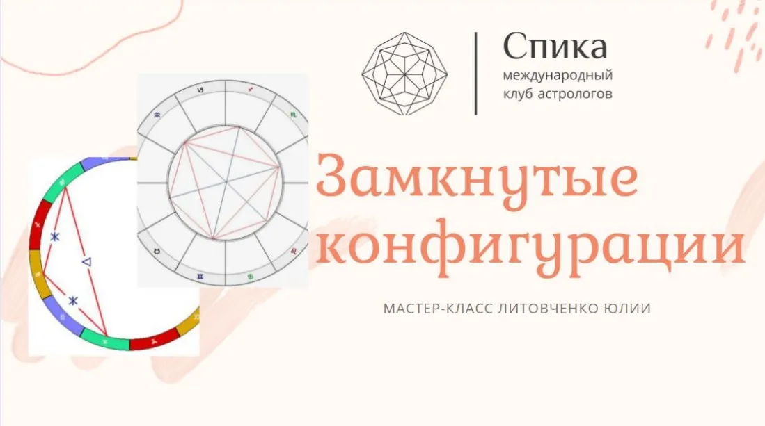 Замкнутые конфигурации (Юлия Литовченко)