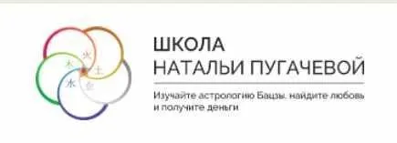 Восстановления часа в карте Бацзы (Наталья Пугачёва)