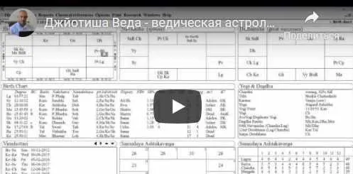 Джйотиша Веда - ведическая астрология для начинающих. Раху и Кету в Раши и Бхавах. Часть 30 (Шива)