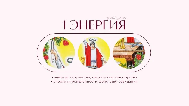 [Матрица Судьбы] Интуитивная работа с 1 энергией Маг (Дмитрий Воронов)