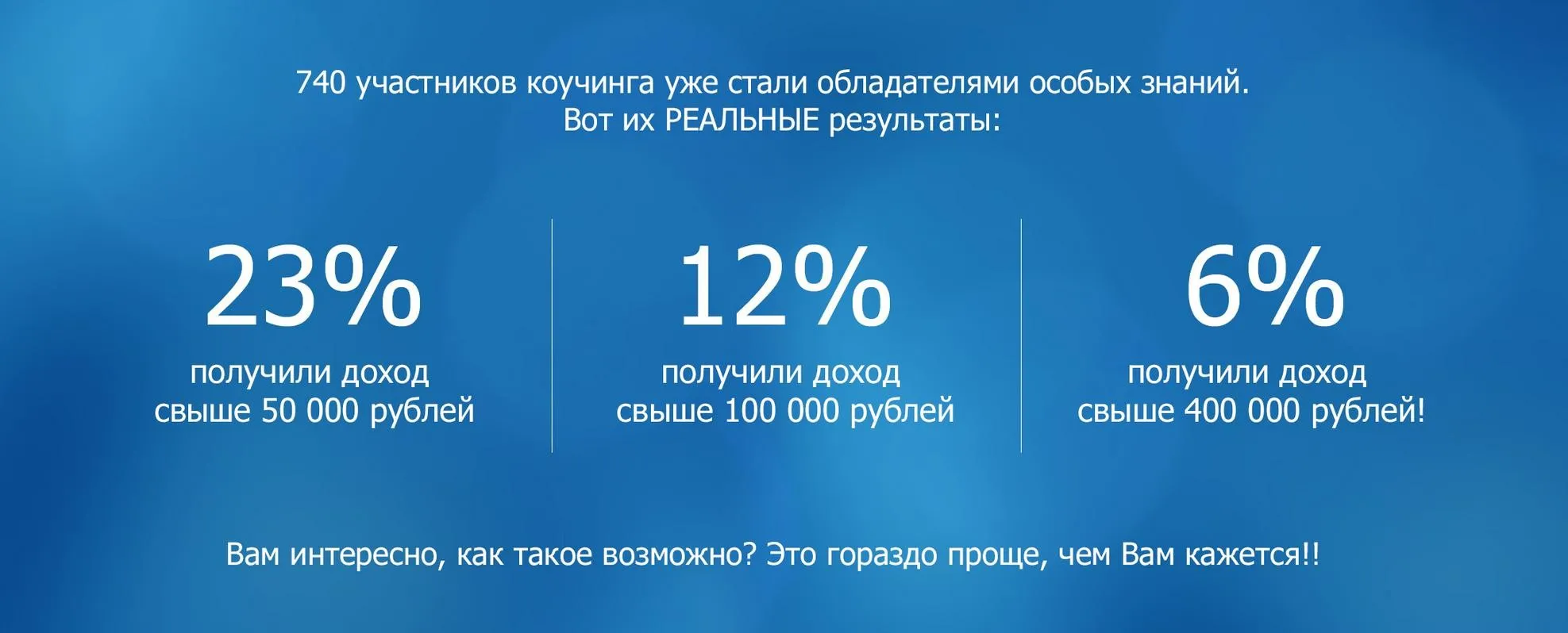 Быстрые деньги в опте (Александр Залогин, Владимир Олаев)