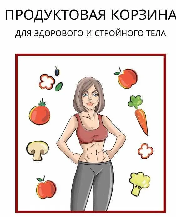 Продуктовая корзина для здорового и стройного тела (Елизавета Фролова)
