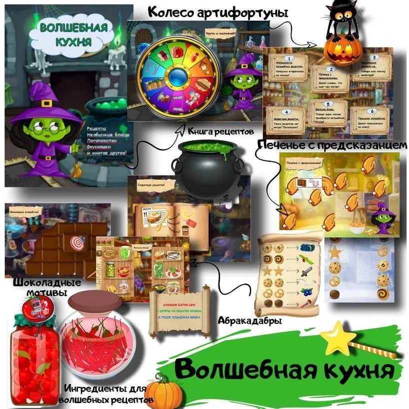 [logoped_vikky] Логопедическая игра на автоматизацию звуков «Волшебная кухня» (Виктория Гуренко)