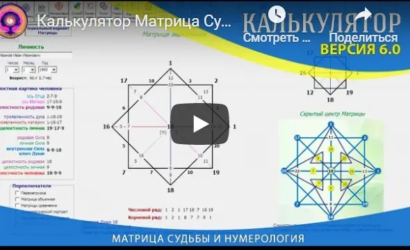 Калькулятор для полного расчёта Матрицы Судьбы. Модуль «Единая Матрица» (Дмитрий Воронов)