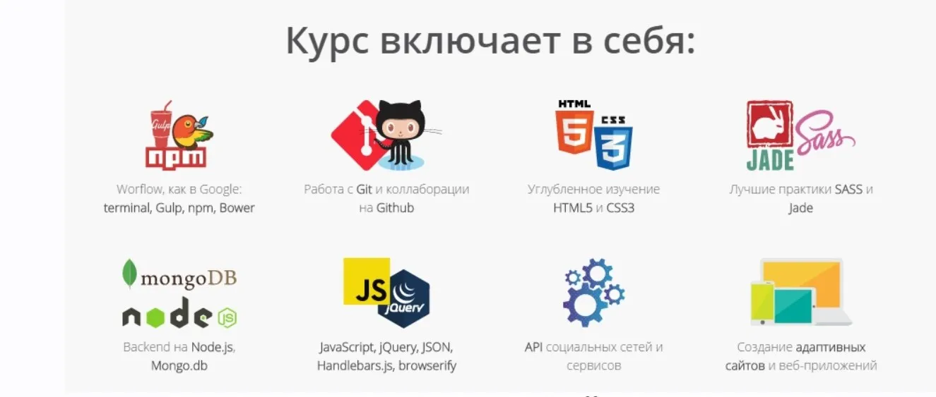 [LoftSchool] Продвинутый курс по веб-разработке