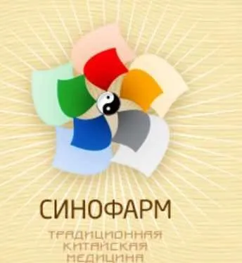 Традиционная китайская диагностика по лицу (Ван Вэй)