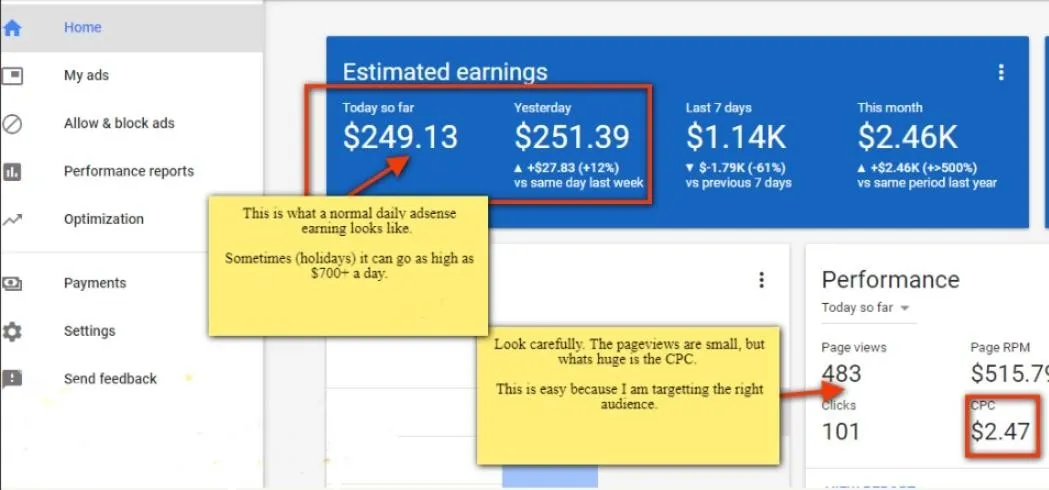 $249 в день с помощью моего простого метода Google AdSense - веб-сайт не нужен (Rosullivan)