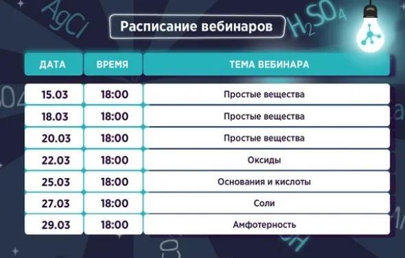 [Вебинариум] Курс Неорганика 3.0. ЕГЭ по химии 2019. Пакет Ученик (Лия Менделеева)