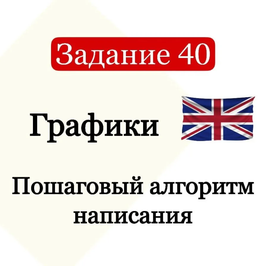 Пособие-конструктор для выполнения задания 40.1 и 40.2 ЕГЭ по английскому (Юлия Глушко)