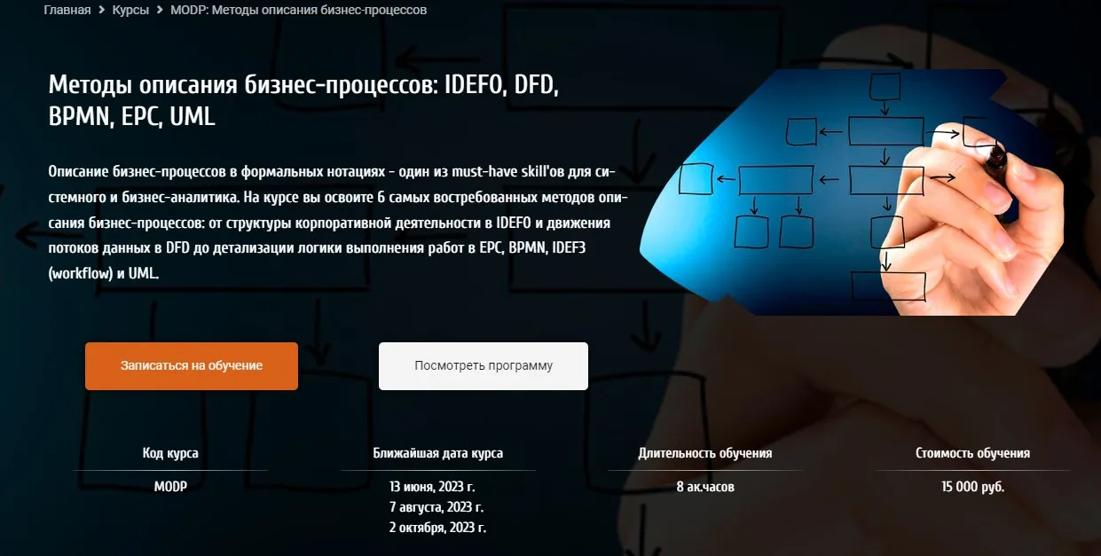 [babok-school.ru] Методы описания бизнес-процессов: IDEF0, DFD, BPMN, EPC, UML (Анна Вичугова)