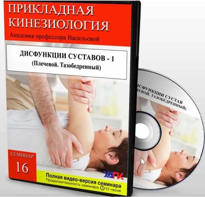 Дисфункции суставов - 1. Плечевой, тазобедренный (Николай Волынкин)