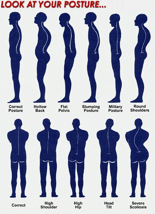 [Sigh Energy] Powerful Body Alignment. Мощный корректор осанки