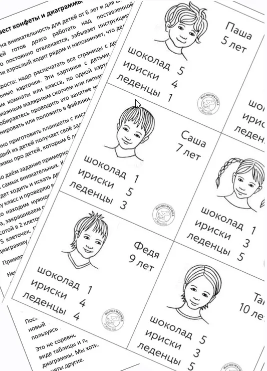 [Мышематика] Урок-квест «Конфеты и диаграммы» (Женя Кац)