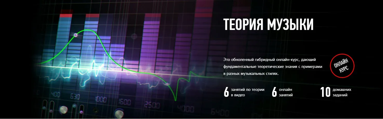 [profileschool] Теория музыки (Артур Орлов)