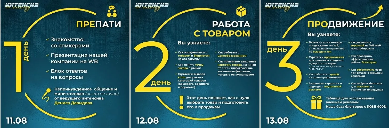 Интенсив на миллиард. Тариф Medium (Денис Давыдов)