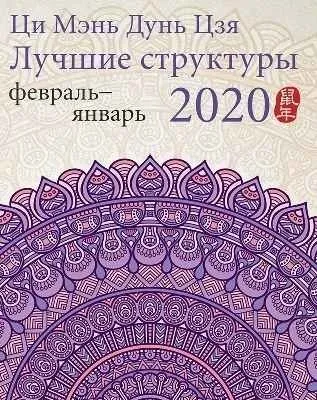 [Ming Li] Ци Мэнь Дунь Цзя 2020 – лучшие структуры и активизации (Наталия Цыганова)
