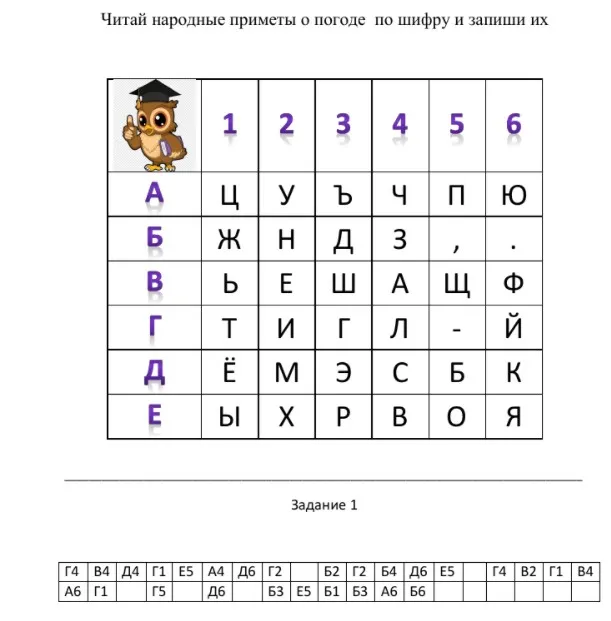 Прогноз погоды – комплект шифровок народных примет (Умные пособия)