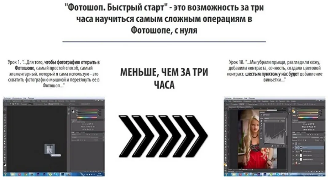 Фотошоп. Быстрый старт (Жанна Майорова)