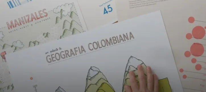 [Domestika] Сторителлинг в инфографике. Visual Storytelling Through Infographics (Catalina Plé)