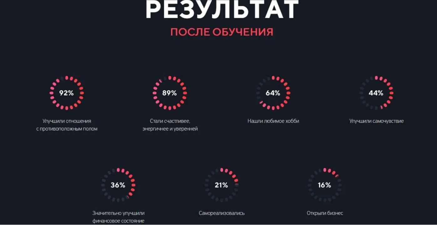 Миллионер (Ярослав Самойлов)