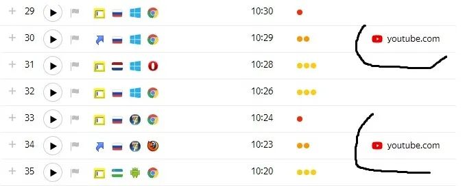 [SEO Блог Арбайтена] Заработок на YouTube без вложений (Дмитрий Красноруцкий)