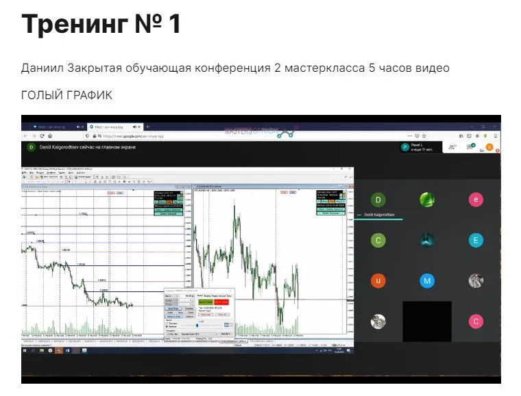 [cmd-group.info] Тренинг № 1 (Даниил)