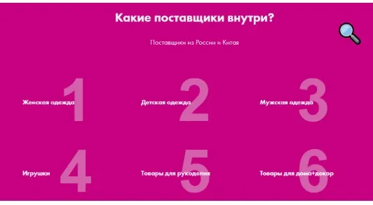База поставщиков. Китай и Россия. (Алина  Рязанова)