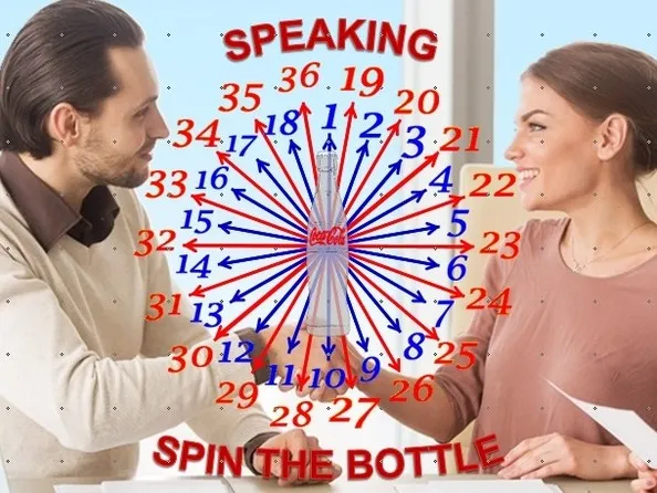 Интерактивная игра Speaking on topics (Ольга Белькова)