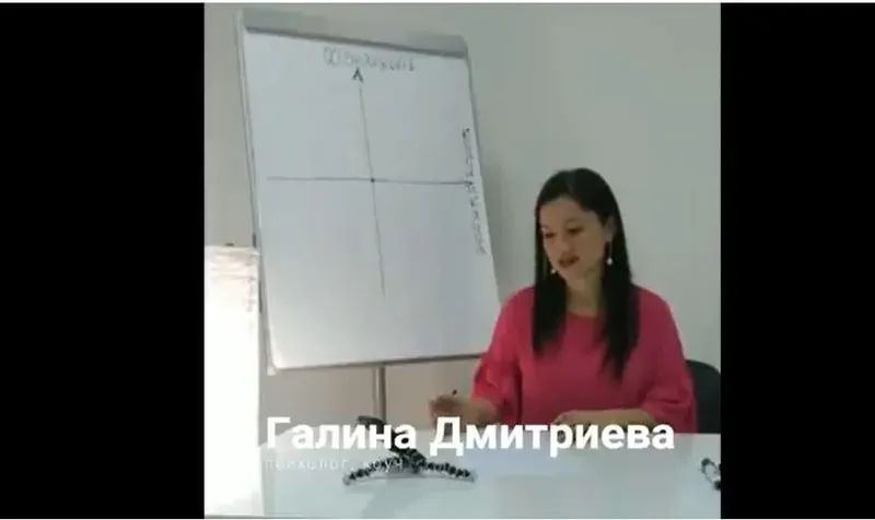 Управление эмоциями или как перестать скандалить (Галина Дмитриева)