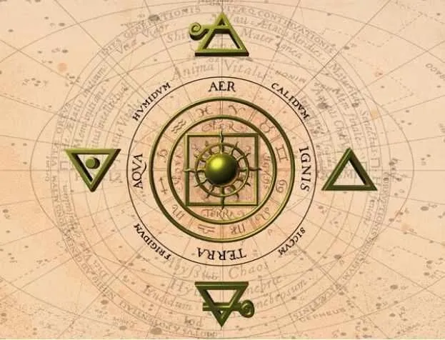 [Esoteric Studies] Принципы церемониальной магии: стихийная магия. Лекция 4. Вредоносная магия (Иван Бенгальский)