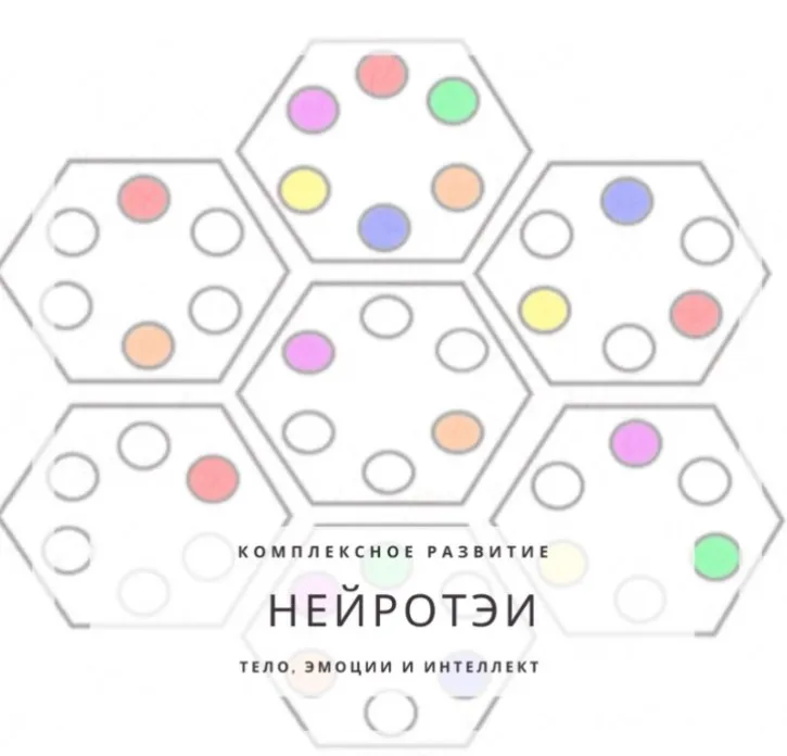 [logoprofy] Нейро-ТЭИ: тело, эмоции и интеллект (Елизавета Шестакова)