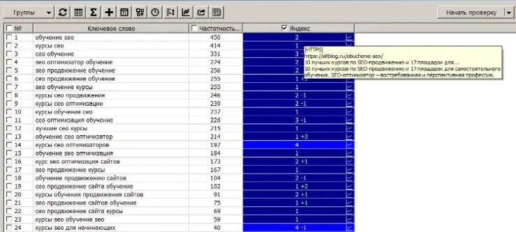 Leadgen — создание доходных информационных сайтов. Тариф Стандарт (Кирилл Рамирас)