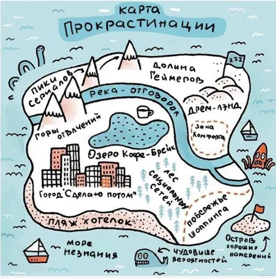 Прокрастинация (Джеральд Кейн)
