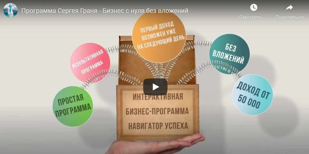 Навигатор успеха. Пакет «Слушатель» (Сергей Грань)