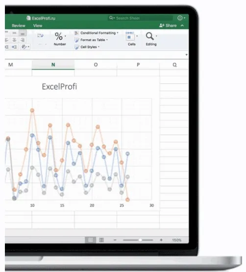 [ExcelProfi] Онлайн курс Excel за 1 день, в записи 2018 год