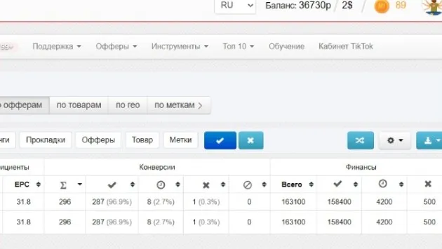 Схема - Повезло Зарабатывай до 33900 в неделю в телеграме (Павел Корнев)