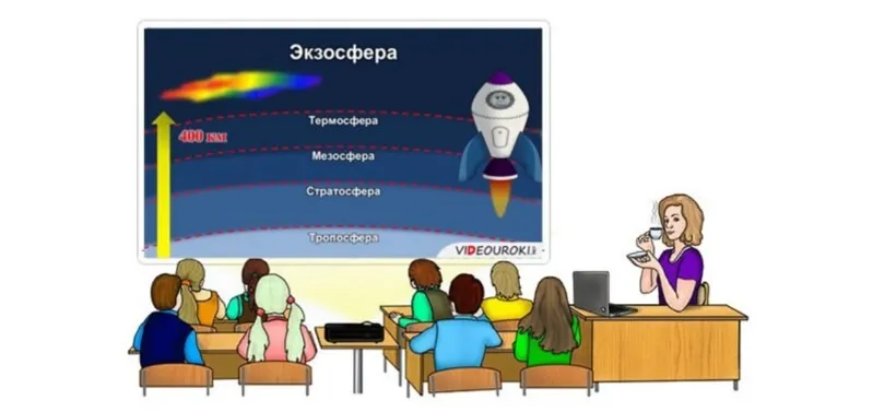 [Videouroki] География. Начальный курс. 6 класс