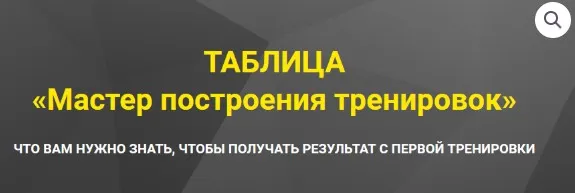 Мастер построения тренировок (Оксана Килина)