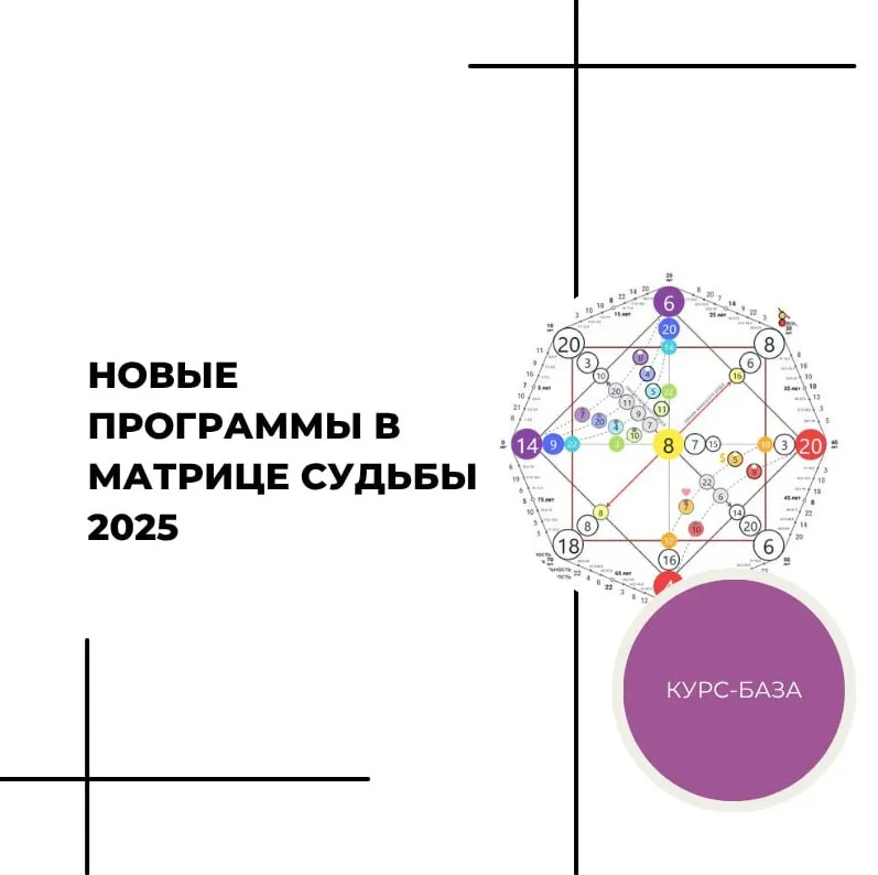Новые программы в Матрице Судьбы 2025 (Ксения Дейч)